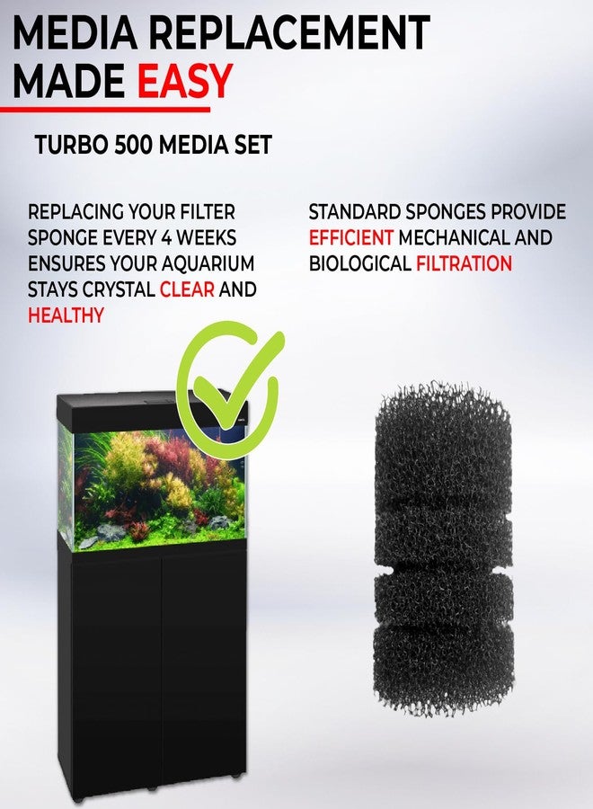 أكوايل مجموعة وسائط Aquael Turbo (500) - Image 2